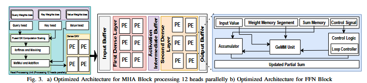 IEEE ESL Paper